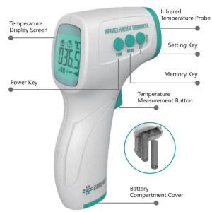 China 32.2℉ Ear Forehead Thermometer wholesale