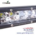 Super Slim 200W 43.4'' CREE LED Light Bar