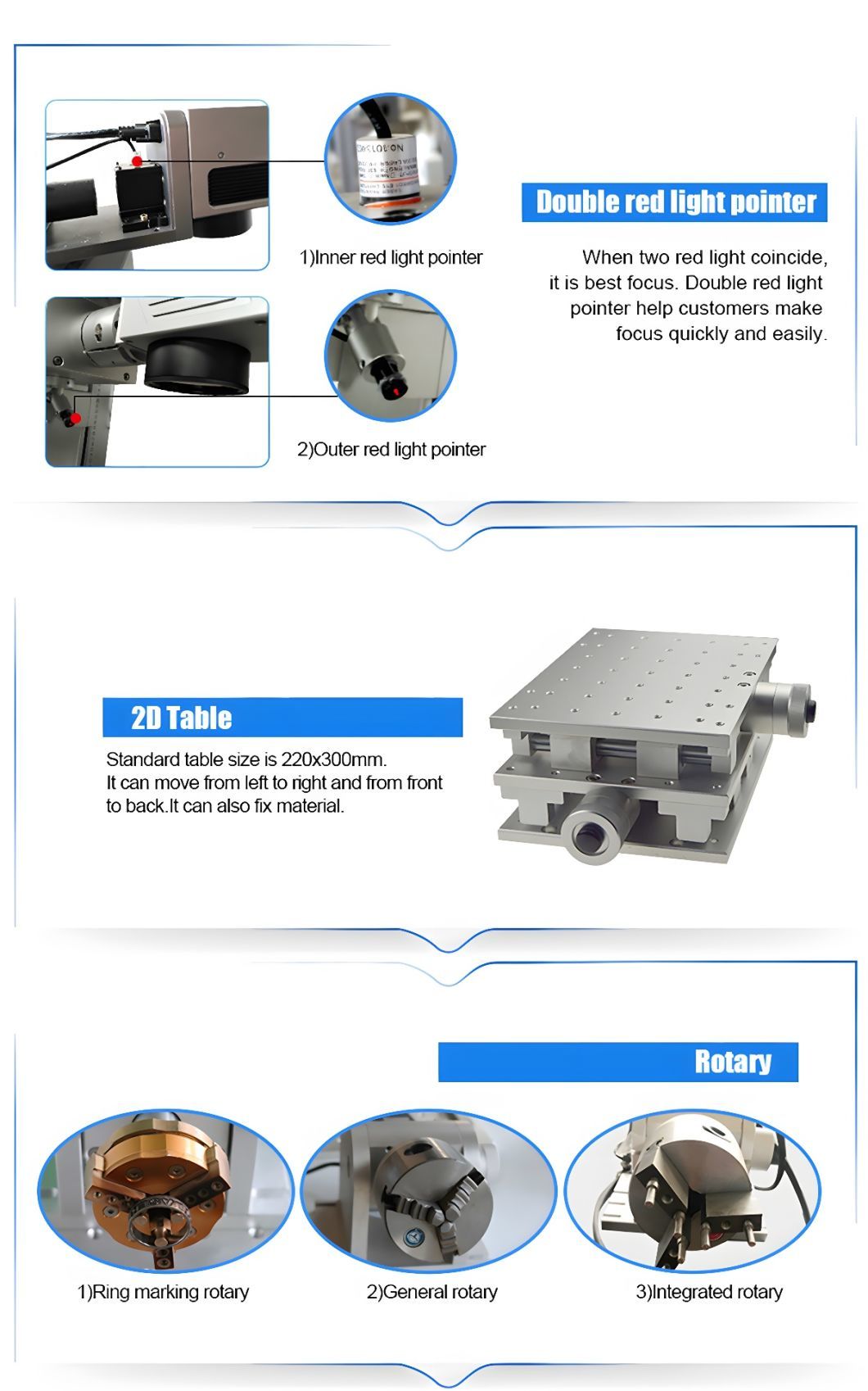 Enclose Fiber Laser Marking Machine 50W Protect Environment Full Cover Max Source