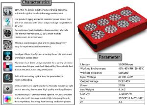 China IP65 factory price grow light 3w led 2016 most popular grow light cheapest grow light wholesale