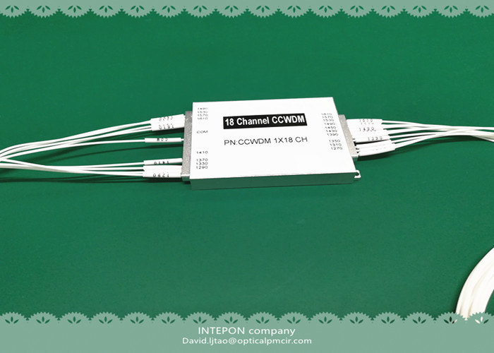 CCWDM, mux/demux, 4CH, 8CH, 20nm channel spacing, 45dB directivity, no connector.