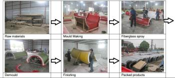 Guangzhou Greenspa Waterpark Equipment Manufacturing Co.,Ltd
