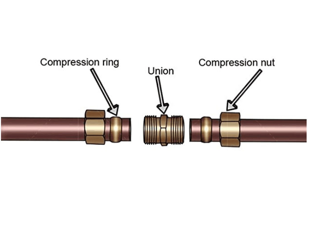 3/8'' X 3/8'' Brass NPT Compression Union Pipe Fittings Provide OEM Services