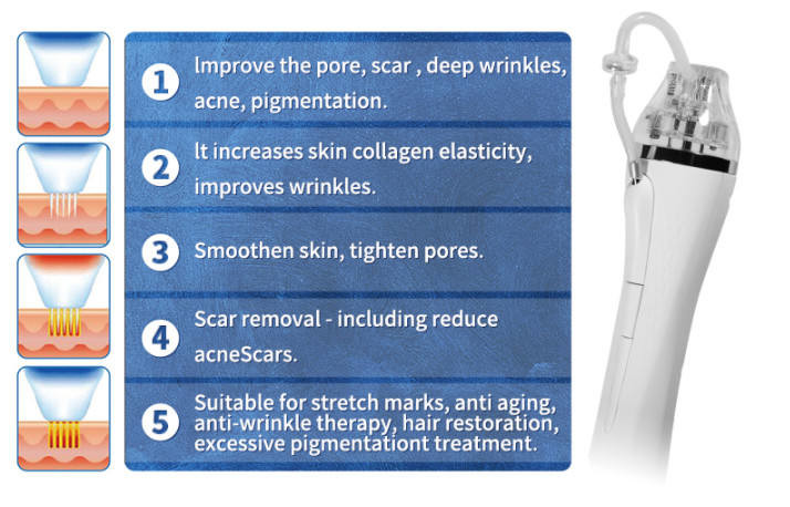 64 Pins Nano Microneedle Fractional RF Machine Acne Scar Removal