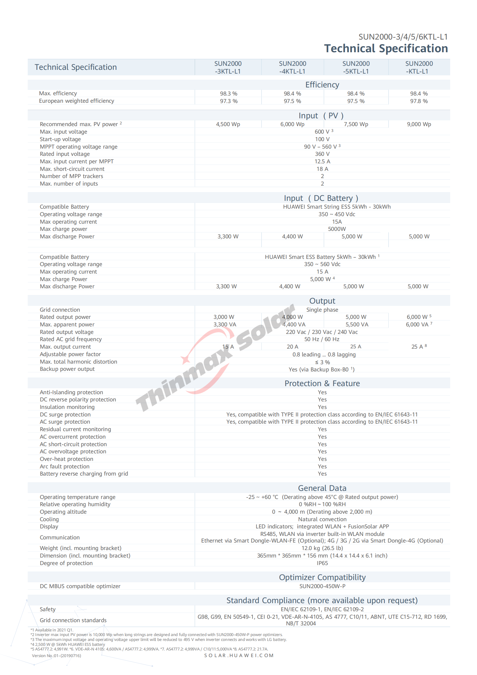 Huawei 5KW SUN2000-5KTL-L1 with Single phase SUN2000-3/4/5/6KTL-L1 Grid Tied PV inverter 5000w On grid solar inverter