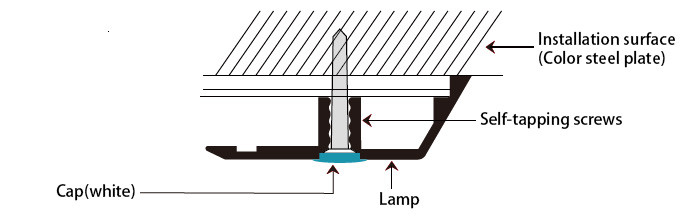3000K - 6500K Clean Room Lighting Fixtures No Stroboscopic Slim Design