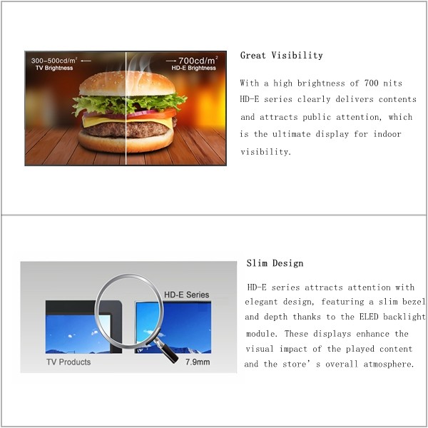 43" Custom Indoor Digital Menu Boards Display FHD Lcd Restaurant Food