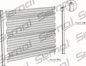 China Welded Fence With Peach Post wholesale