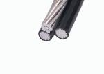 Underground Electric 600V XLPE Insulated Power Cable 6 4 2 AWG