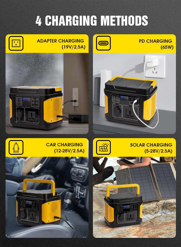 Portable Solar Power Station 110V / 220V Emergency Outdoor Generator For Camping