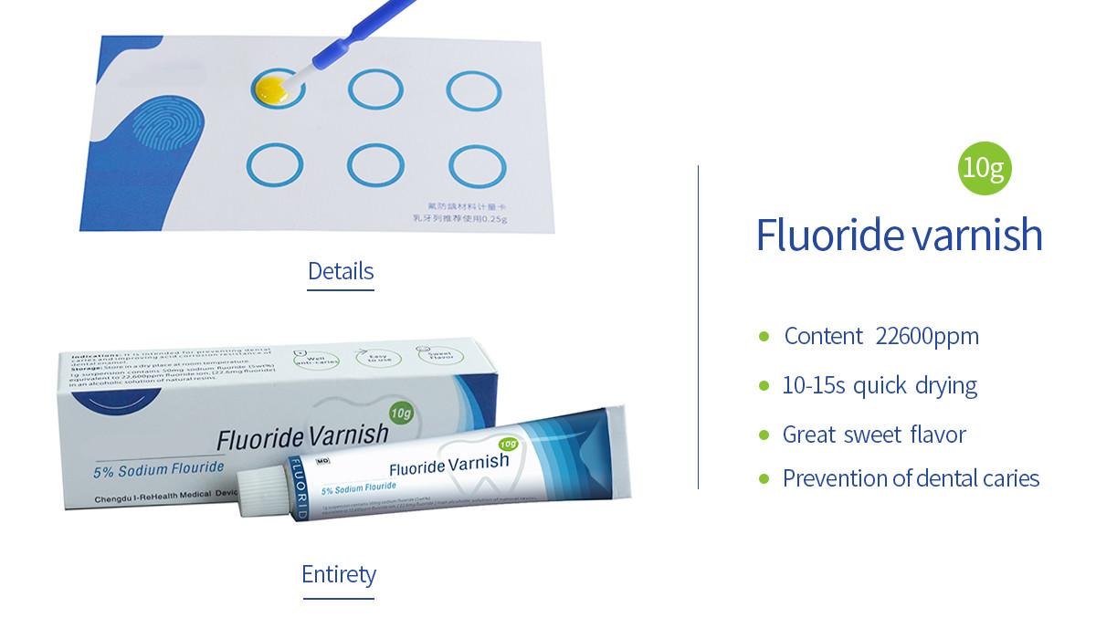 Fluoride Dental Varnish With Amino Fluoride Caries Prophylaxis