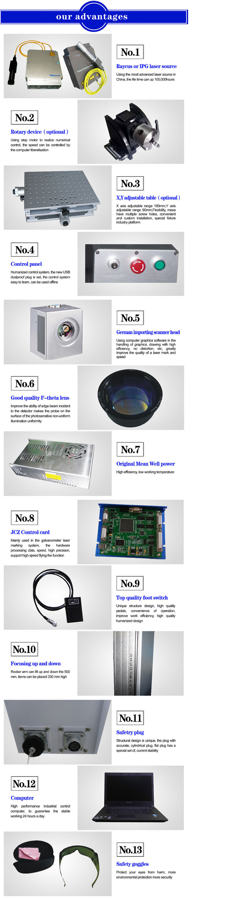 Cheap 10W/20W/30W/50W Fiber Laser Marking Machine for plastic PVC data matrix and barcode of metal nonmetal ultra fine