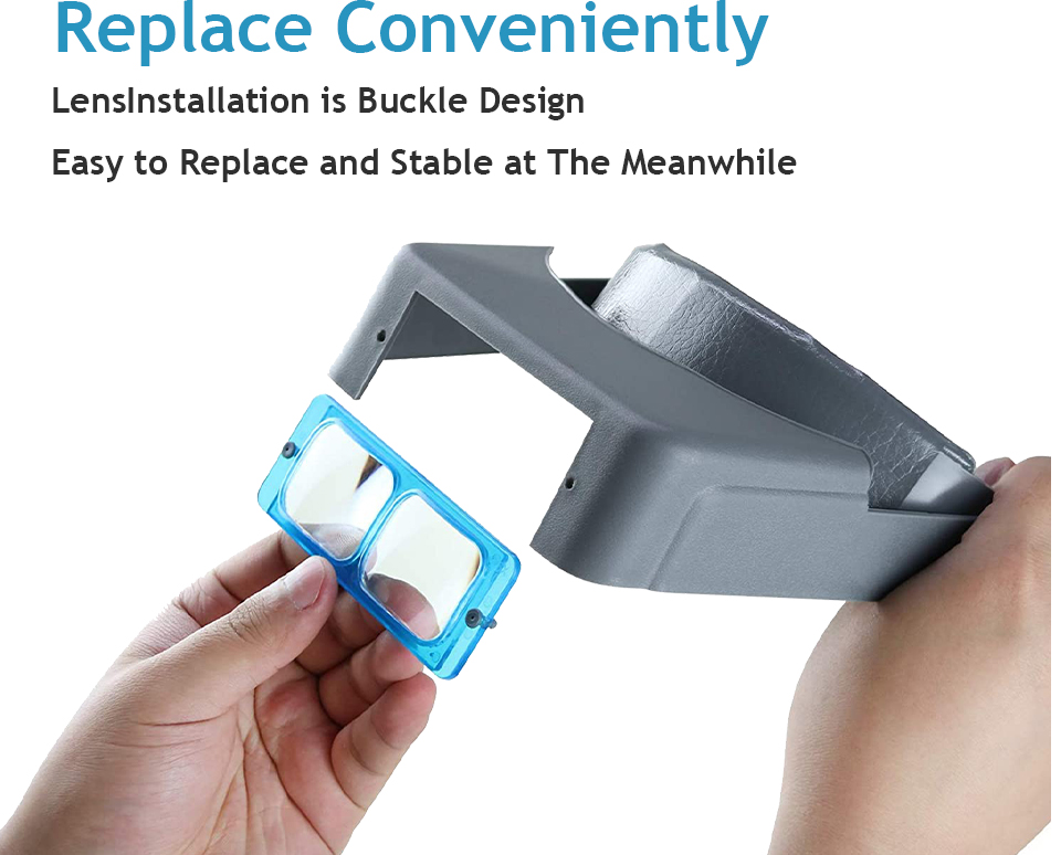 Binocular Glass Jewelry Accessories Tools Magnifiers Double Lens Reading Head Wearing