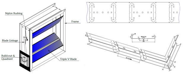 VCD Damper Frame Making Machine
