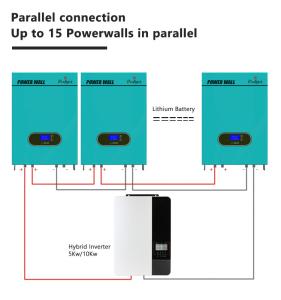 China Ip65 10 Kwh Wall Mounted Lithium Battery 48v 200ah 50kg wholesale