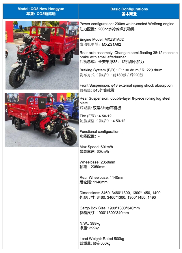 50-70Km/h Maximum Speed Gasoline Engine Tricycles for Cargo Transportation in Nigeria
