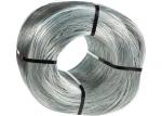 Galvanized Or Electrolytic Iron Gi Binding Wire For Construction Steel Binding