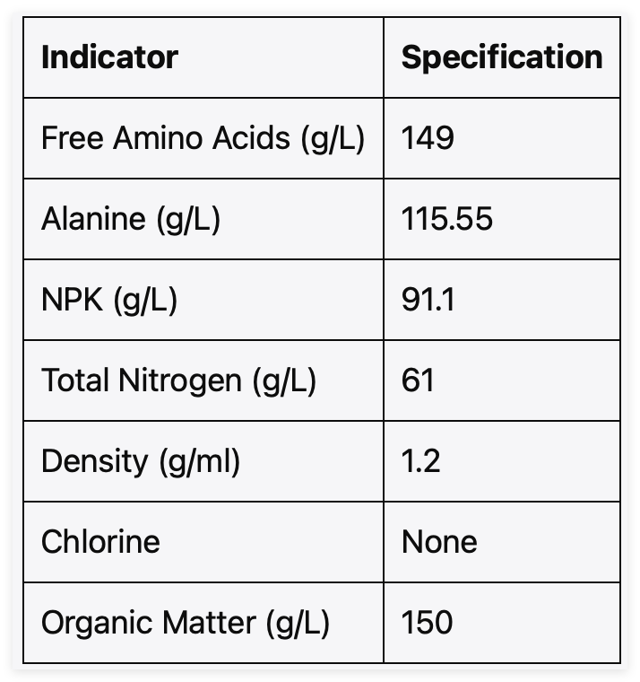 Soil Lysine Liquid Fertilizer Dark Brown Promote Growth