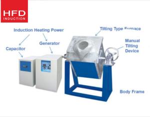 China induction heating furnace wholesale
