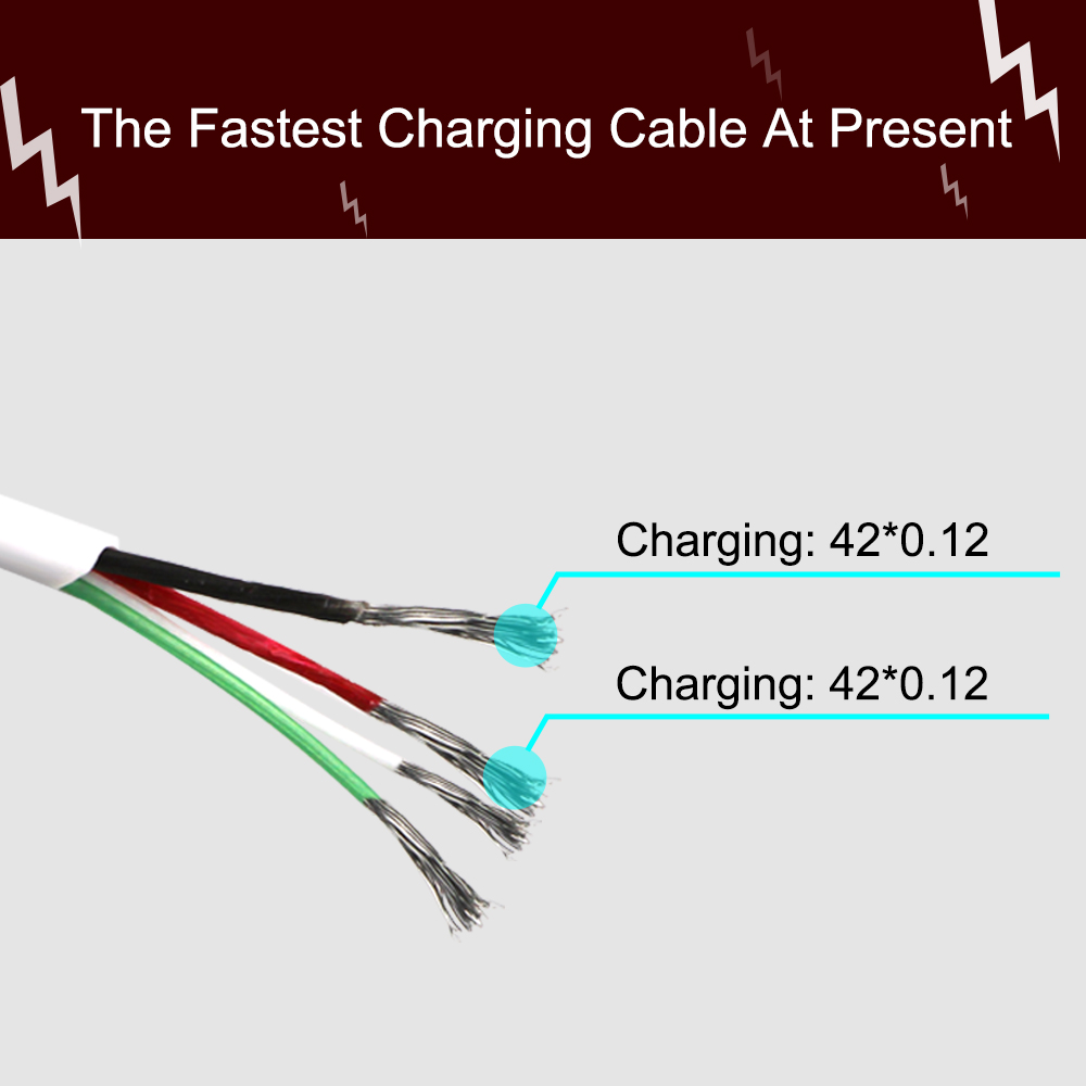5A Mobile USB Cable / High Power Smartphone Android Phone Charger Cord
