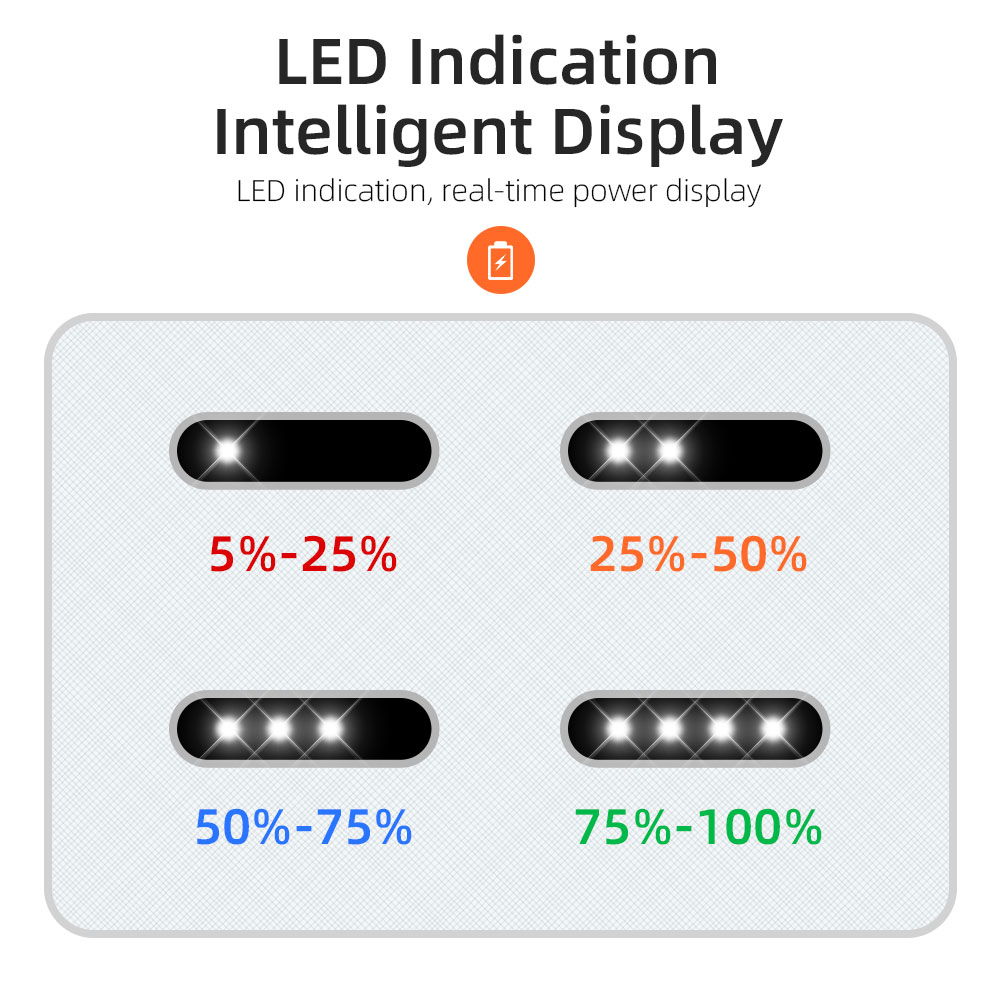Micro 10000 Mah Power Banks Type C Dual Input Over Discharging For Phones