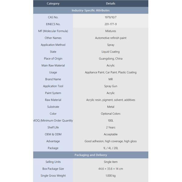 M209 2K Lemon Yellow Greenish Tone Mixing Base Colorant Professional Automotive Refinish Paint