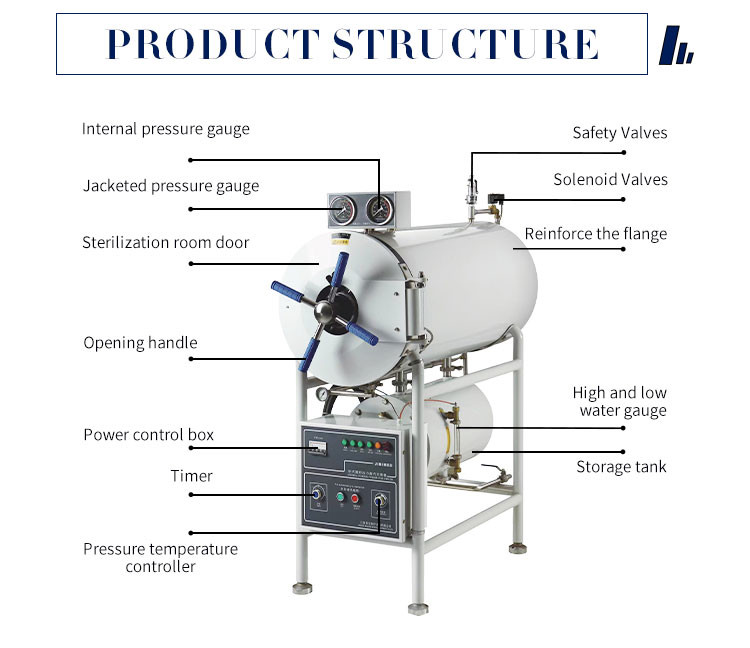 200 500l Liter Horizontal Pulse Vacuum Steam Sterilizer Surgical Dental With Dry System