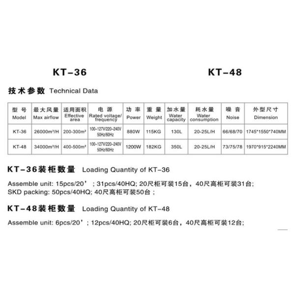 Commercial / Industrial Low Noise Air Cooling Fan Water Evaporative Air Cooler