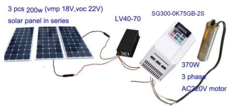 ISO 3KG DC Voltage Booster For Solar Pump Inverter Solar Panel