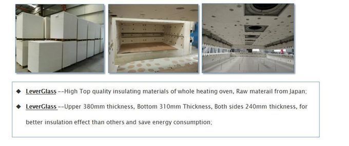 Double Curvature Glass Tempering Furnace for Automotive rear glass / car backlites glass