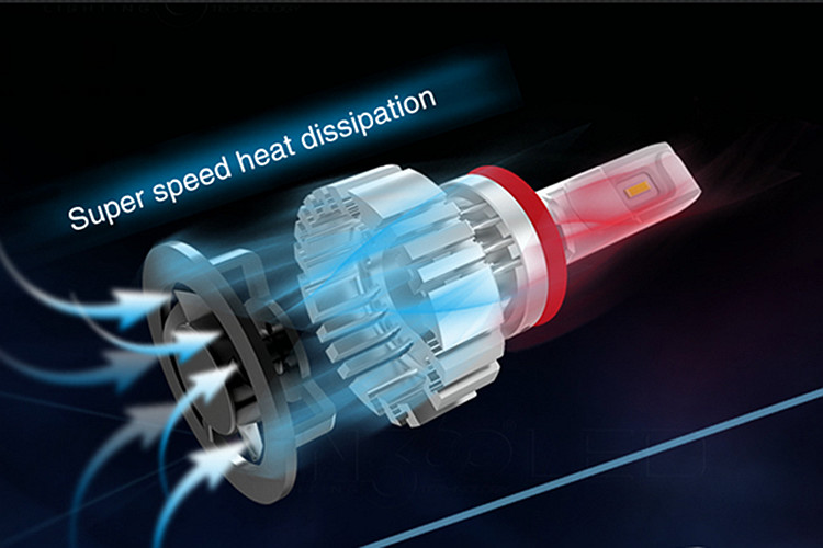 Auto Lighting Led Bulb F2 Cree Led Headlight H11 80W 12000LM Car Driving Light 6500K