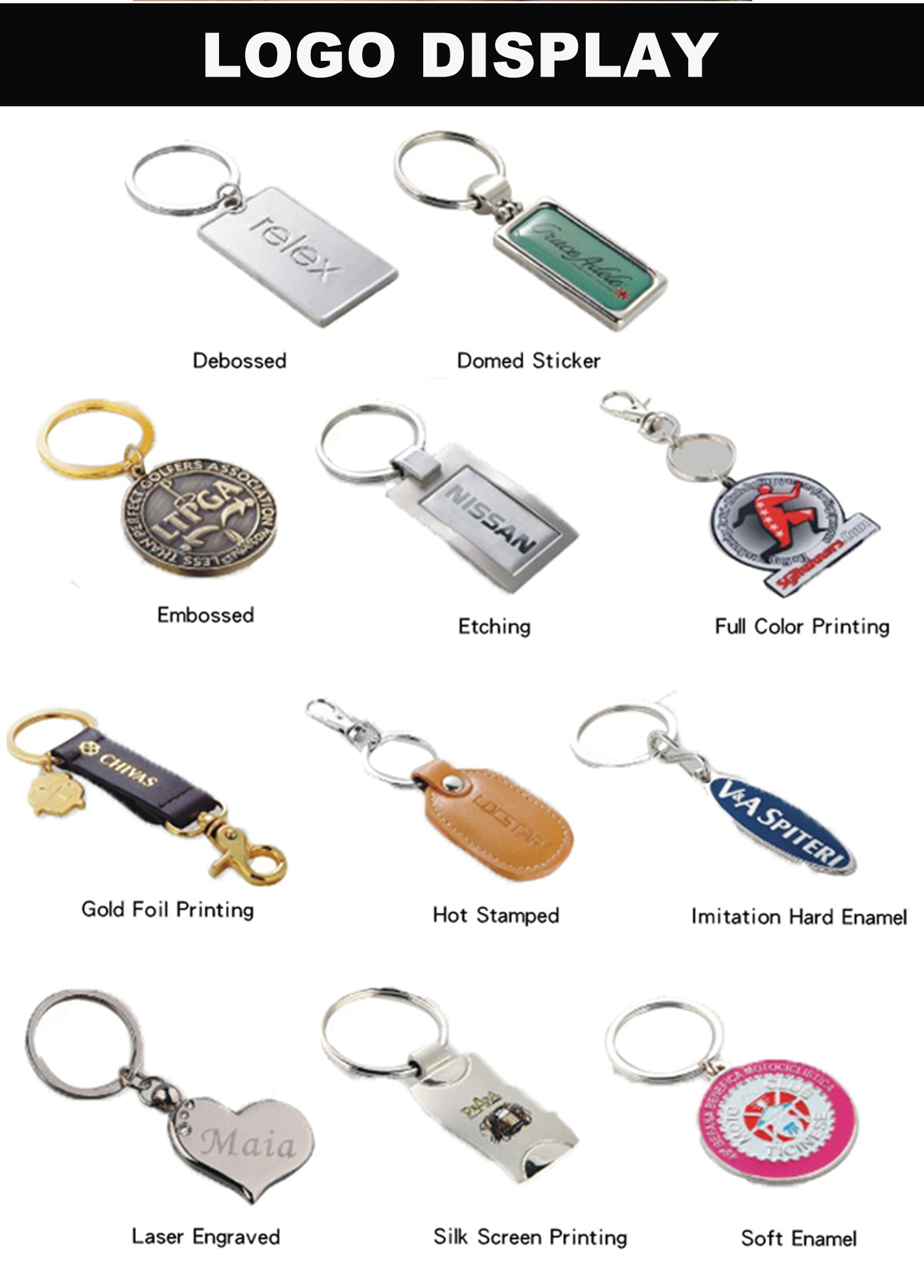 Manufacturer bottle opener diy custom logo metal beer domed sticker bottle opener keychain
