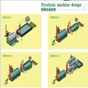 China Enviromental Protection Waste Tyre Pyrolysis Machine With Different Designs wholesale