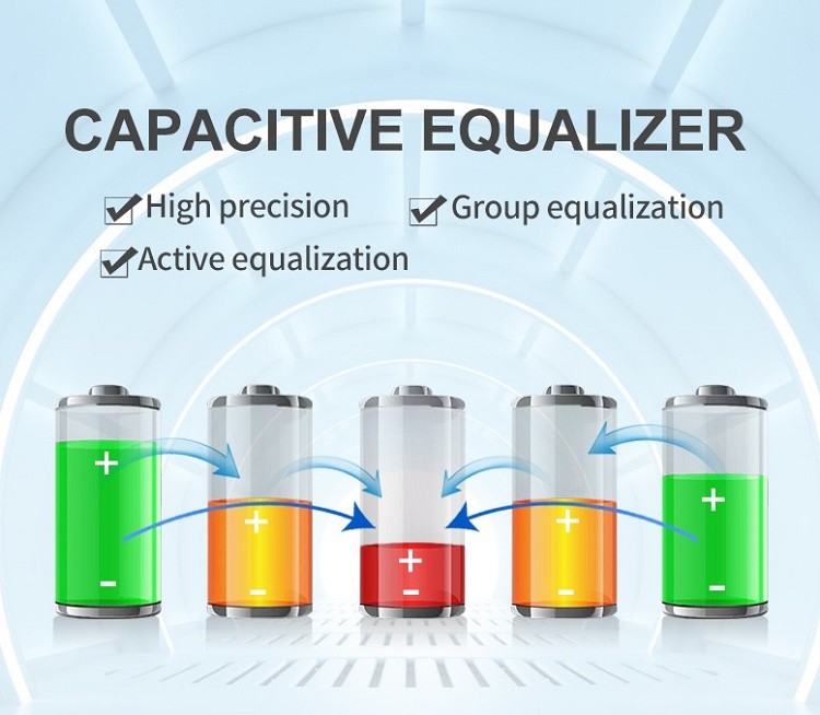 Enerkey 5A 3S 4S 5S 6S 7S 8S 9S 10S 12S 14S 16S 17S 21S Lithium Active Equalizer with Acrylic Plate Li-ion/Lto/Lifepo4 Battery Balancer for Scooter