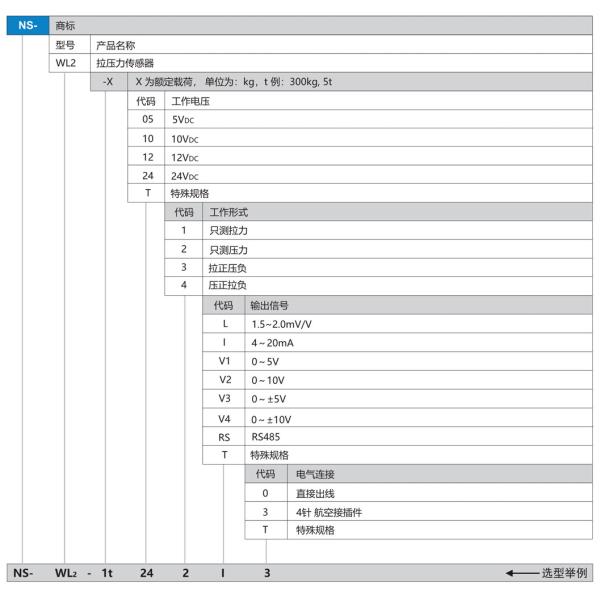 NS-WL2 Series Compact Mini Load Cell Good Stability Pull Pressure Sensor OEM