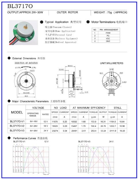 12V Vacuum Cleaner BLDC Motor , 10000rpm Waterproof Brushless Motor