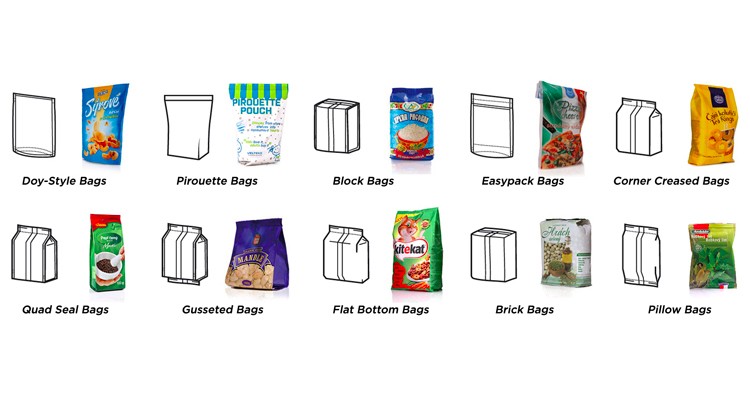 Ziplockk Resealable Laminated Packaging Pouches Transparent Flat Bottom Standing Pouch