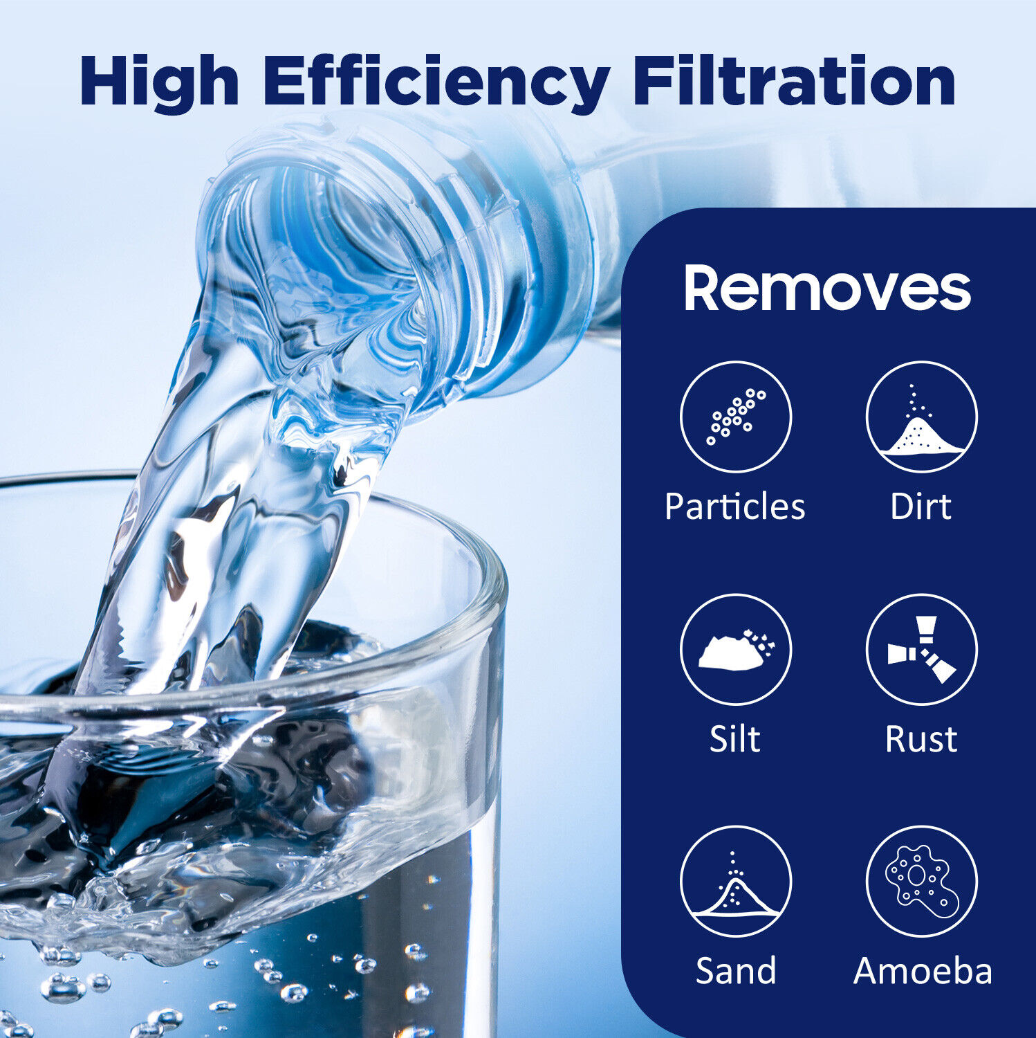 10 PP Micron Sediment Filter Cartridge 20" x 4.5" Big Blue Weight KG 1 kg and Durable