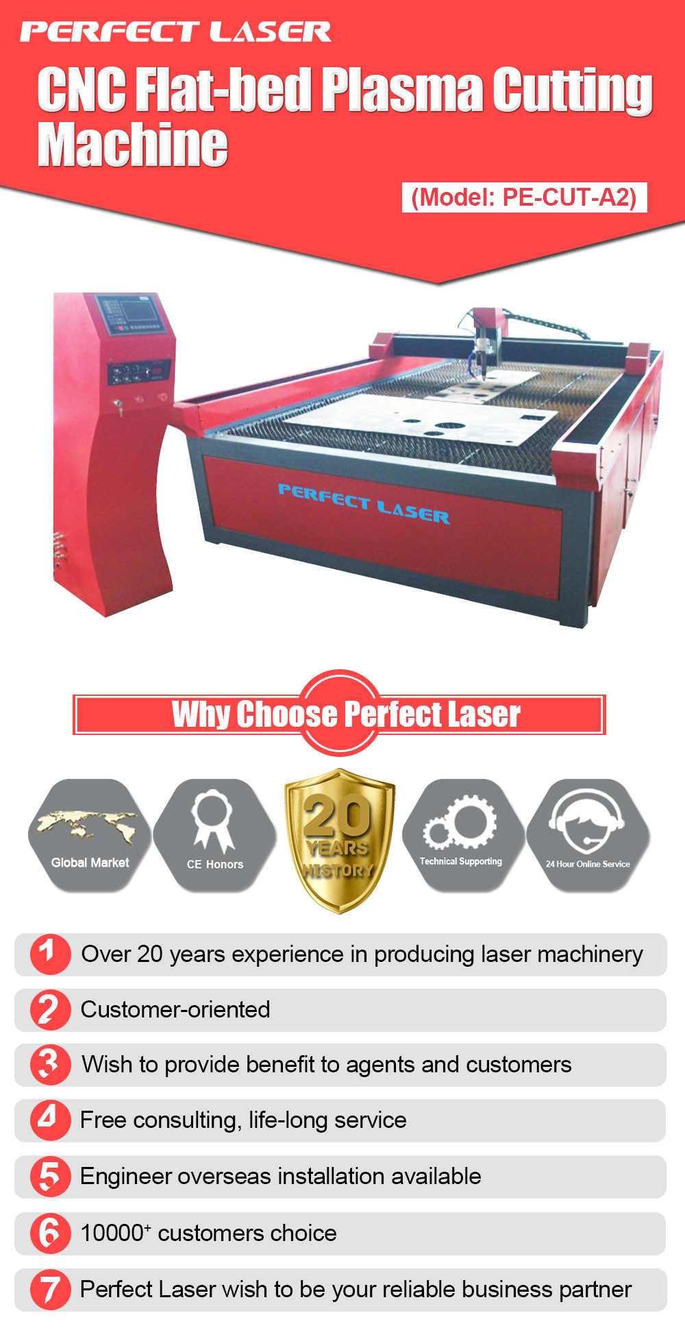 Metal Small Plasma Cutter Machine For Stainless Steel , Brass , Aluminum Cut