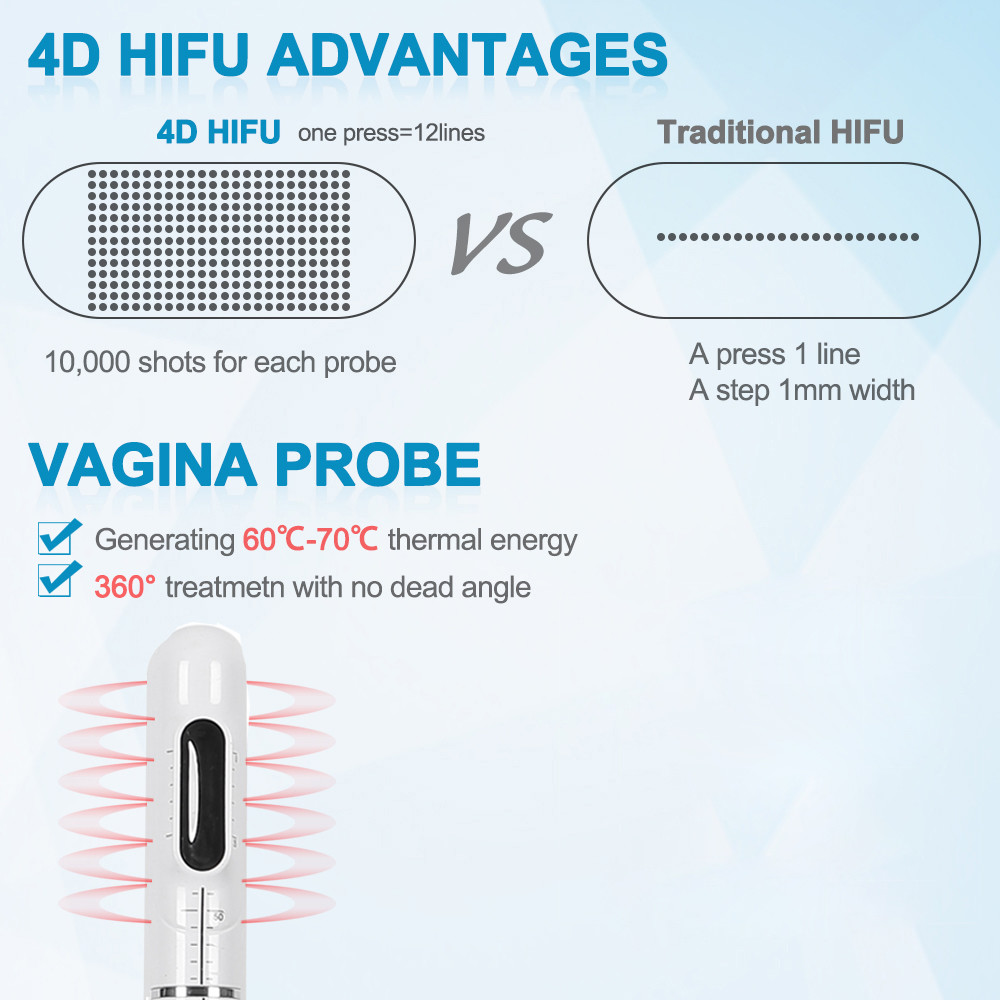 Face Lift Anti Aging 5D HIFU Beauty Machine 2 In 1 High Intensity Focused Ultrasound