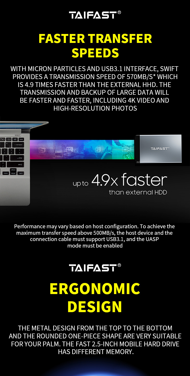 150g 64gb External Hard Drive Portable Usb Driver 2.5inch Mobile Sata 150g