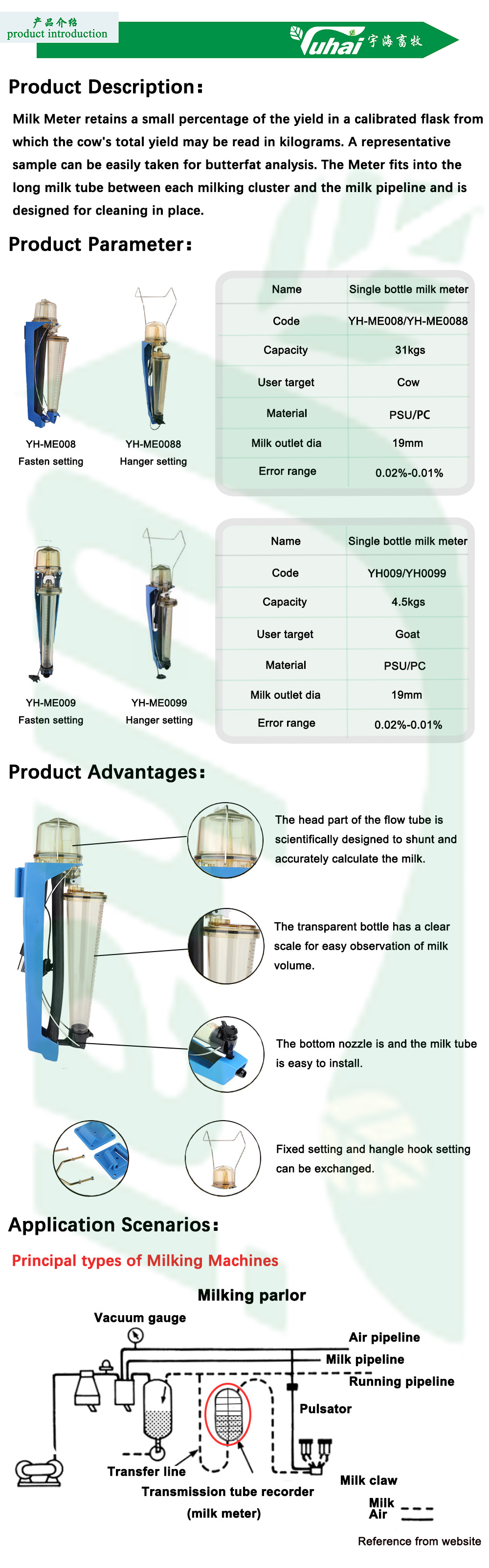 Waikato Digital Hanger Setting Milk Flow Meter For Cow Milking Parlor System