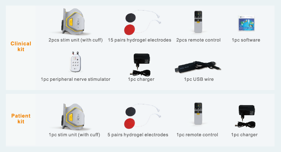 Functional Electric Foot Stimulator , Class II Fes Foot Drop Products