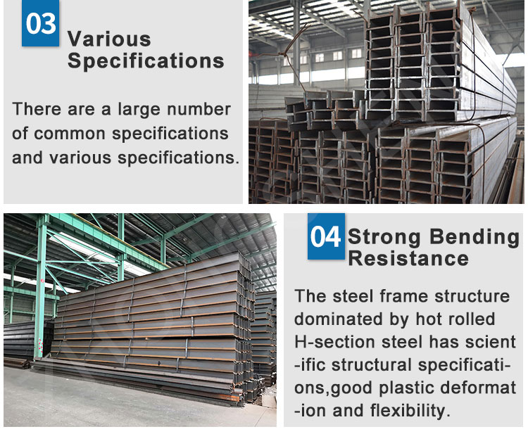 Q235/Q345/ST37-2/ST52/Q420/Q460/S235JR/S275JR/S355JR H Beam 150x150x7.0x10mm Size Weight Per Meter for Hot Rolled Molding