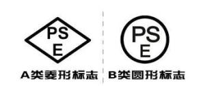 China Amazon Requirement: Unjustifiable Premiums and Misleading Representations (Fair Trade) wholesale