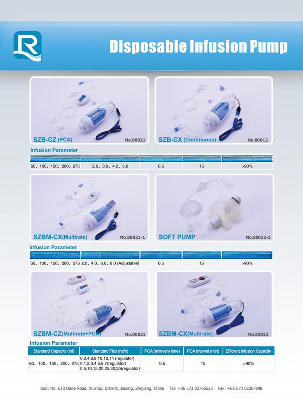 Medical Materials Accessories Disposable Elastomeric Infusion Pump with Regulator 0.5ml/15min Bolus