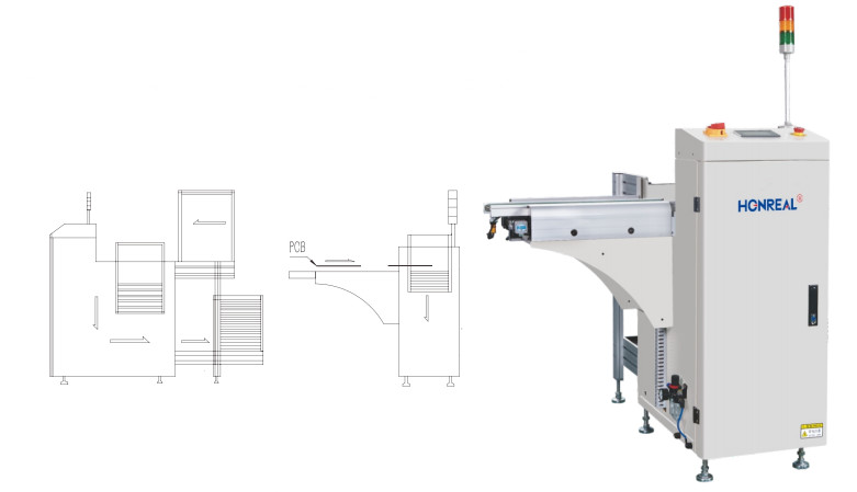 Automatic PCB Magazine Unloader L Shape For SMT Production Line