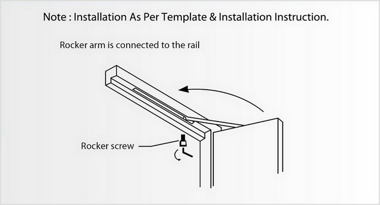 Soft Closing Eurospec Door Closer , Certifire Overhead Concealed Cam Door Closer