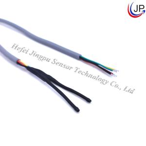 China HVAC Temperature Sensor wholesale