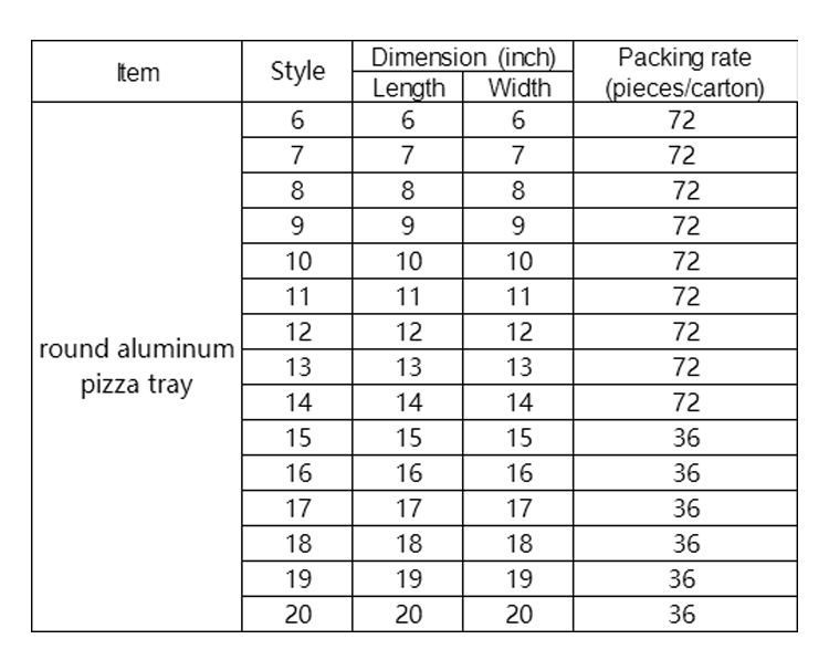 17 inch round aluminum pizza pan pizza tray baking tray